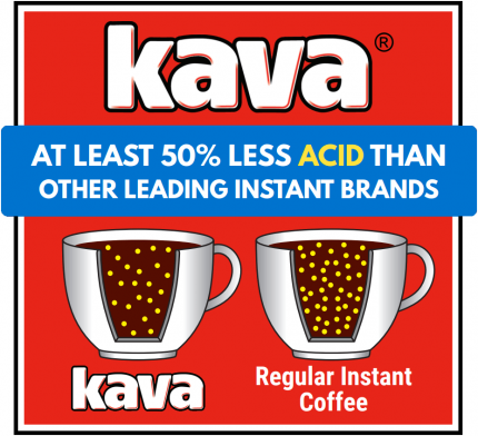Kava Coffee Acid Comparison